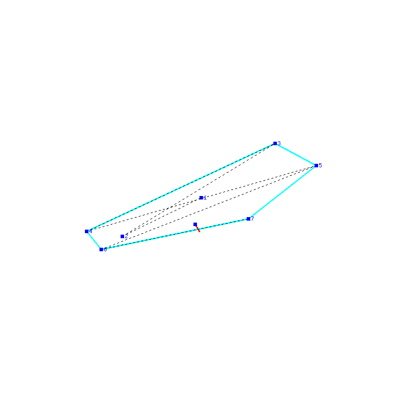 Flugauswertung